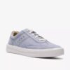 Baskets Makea Court bleu clair pour femme Baskets Makea Court bleu clair pour femme